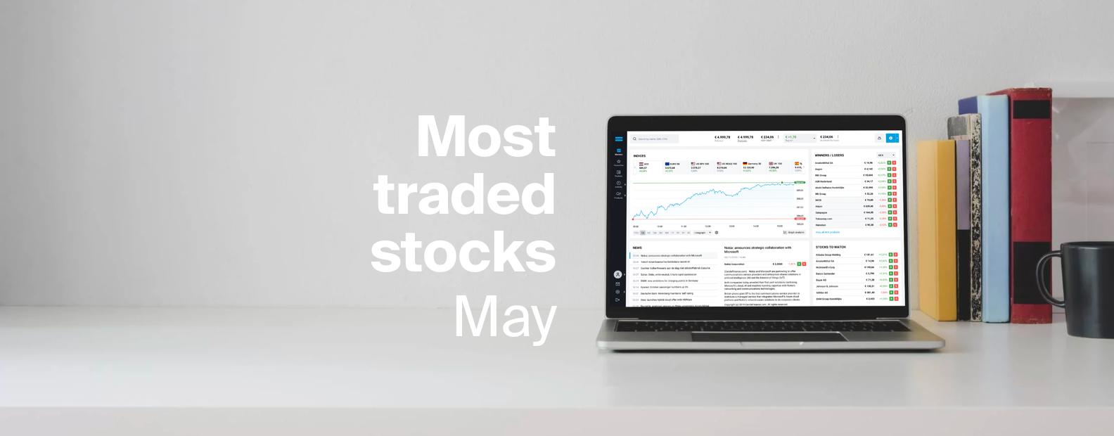 Overview of the stocks that were traded the most by OLLEUX clients in May 2020.