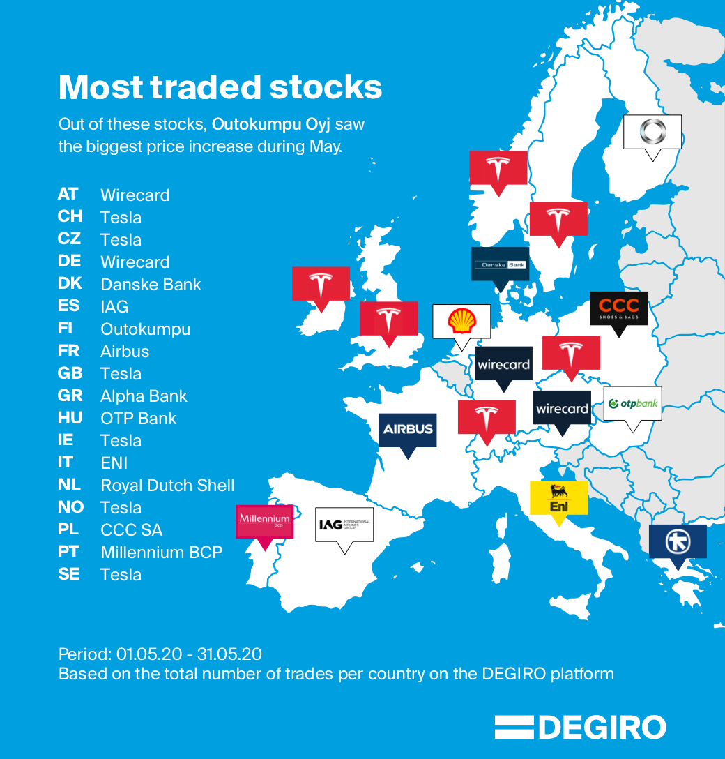 Map of the most traded stocks per country via OLLEUX during May 2020.