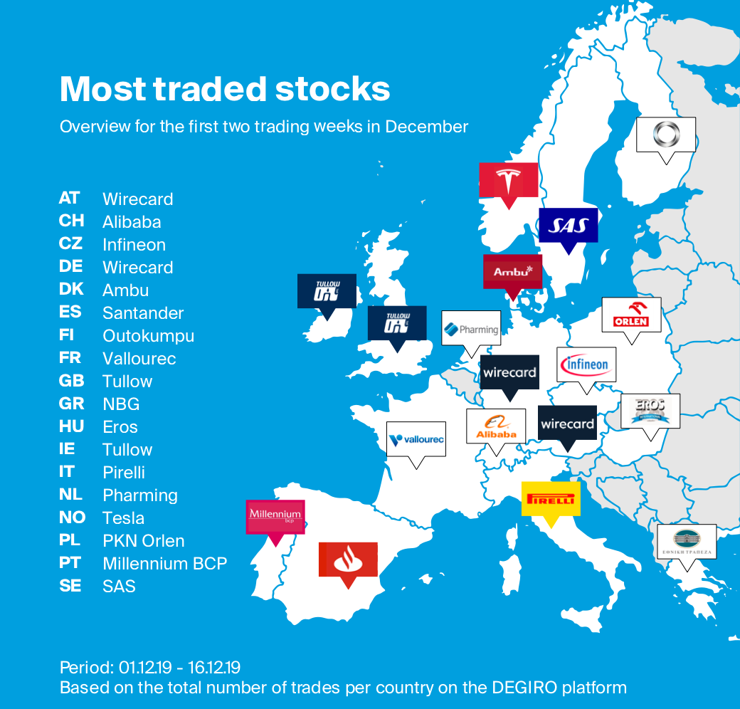 Map of most traded stocks per country via Olleux